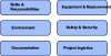 Figure 10 - Examples of QC and IQ phase themes