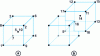 Figure 9 - Optimization using the EVOP method