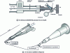 Figure 3 - Beam extraction devices. Configuration examples