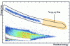 Figure 36 - Local analysis of lithium in the zirconia layer formed on the surface of the zircaloy cladding of a nuclear fuel by the nuclear reaction 7Li(p, α)4He [73]