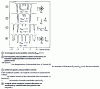 Figure 6 - Mössbauer spectra of 57Fe in different magnetic materials [4]