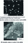 Figure 15 - High lateral resolution Auger images (from [16])