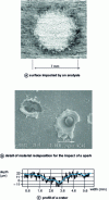 Figure 3 - Photographs showing redeposits around spark craters