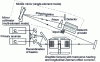 Figure 14 - Optical diagram of a multi-element spectrometer (Perkin Elmer SIMAA 6000 )