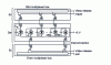 Figure 15 - Schematic diagram of a multi-channel germanium detector