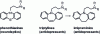 Figure 9 - Phenothiazines and triptylines