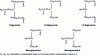 Figure 4 - Formulas for triglycerides, diglycerides and monoglycerides