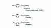 Figure 10 - Residues that may contain iodine