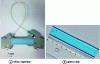 Figure 2 - Separation media used in capillary electrophoresis (doc. S. Huynh, A. Hagège)