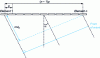 Figure 20 - Diagram for calculating a delay law for tilting a beam