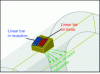 Figure 29 - Example of SE multi-element configuration