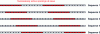 Figure 35 - Example of sequential activation over several sliding apertures: scanning by electronic switching