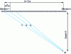 Figure 39 - Calculating a focusing law