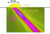 Figure 4 - Illustration of diffraction in the plane of incidence