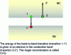 Figure 8 - Example of Auger recombination