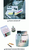 Figure 3 - Measurement by colorimetric reactions