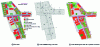 Figure 7 - Watershed representation