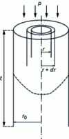 Figure 6 - Capillary tube flow diagram