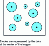 Figure 15 - Ultimate erosion