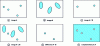 Figure 4 - Binary image operations