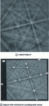 Figure 10 - EBSD diffraction patterns