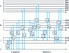 Figure 8 - Nomenclature of characteristic X-ray emission lines in the K and L spectra, in classic Siegbann terminology