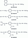 Figure 20 - Structure of some beta-blockers