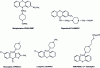 Figure 17 - Structures of some 1re and 2nd generation tricyclic antipsychotics