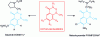 Figure 37 - Structures of active ingredients with an ortho-anisamide skeleton