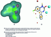 Figure 15 - Other representations of a pharmacophore