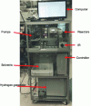 Figure 3 - Photograph of an API synthesis module and details of its various components (reproduced with permission from reference [48]).