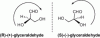 Figure 4 - Representation
of glycerol aldehydes according to the sequence rules