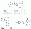 Figure 2 - Chemical structures of phosphodiesterase-5 inhibitors (according to [7])