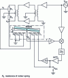 Figure 5 - Schematic diagram of a DC voltage reference based on servo loop control 