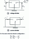 Figure 2 - Duality of voltage and current dividers