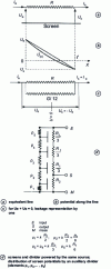 Figure 8 - Voltage divider screen problem