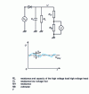 Figure 20 - Rectified voltage