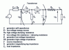 Figure 27 - Equivalent diagram of a high-voltage generator
installation