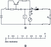 Figure 16 - Shunt ohmmeter powered by a current source