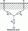 Figure 23 - Coupling between two earths