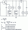 Figure 11 - Measurement setup for h22e