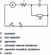 Figure 4 - Measuring the insulation resistance of a capacitor