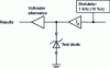 Figure 5 - r measurement principleZT