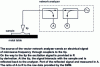 Figure 15 - Schematic diagram of SMM without piezoelectric
actuators and controls