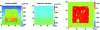 Figure 27 - Final image (right) obtained after subtraction
of contact (left) and interleave (center) images.