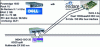 Figure 3 - Passive metrology probe design for a Giga-Ethernet link