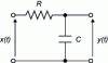 Figure 12 - 1 order RC low-pass filter