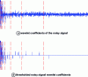 Figure 18 - Noisy wavelet coefficients, before and after thresholding