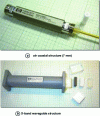 Figure 25 - Transmission lines loaded with dielectric material