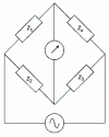 Figure 33 - Impedance bridge: schematic diagram